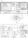Fig. 02 - AUTOMATED COMPUTERIZED IDENTIFICATION OF ASSETS
