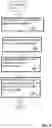 Fig. 05 - AUTOMATED COMPUTERIZED IDENTIFICATION OF ASSETS