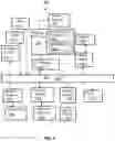 Fig. 08 - AUTOMATED COMPUTERIZED IDENTIFICATION OF ASSETS