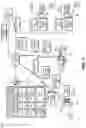 Fig. 02 - RULE-BASED BUNDLING FOR LOGISTICAL EFFICIENCY