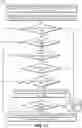 Fig. 12 - RULE-BASED BUNDLING FOR LOGISTICAL EFFICIENCY