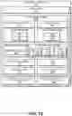 Fig. 13 - RULE-BASED BUNDLING FOR LOGISTICAL EFFICIENCY