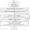 Fig. 06 - Distribution system, information processing device, and method