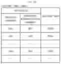 Fig. 16 - Distribution system, information processing device, and method