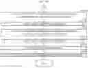Fig. 21 - Distribution system, information processing device, and method
