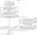 Fig. 26 - Distribution system, information processing device, and method