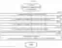 Fig. 32 - Distribution system, information processing device, and method