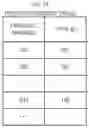 Fig. 34 - Distribution system, information processing device, and method