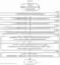 Fig. 36 - Distribution system, information processing device, and method