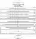 Fig. 38 - Distribution system, information processing device, and method
