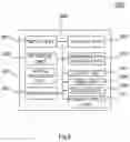 Fig. 07 - LOCKER MANAGEMENT SYSTEM