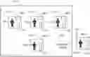 Fig. 01 - DETERMINING OBSERVATIONS ABOUT TOPICS IN MEETINGS