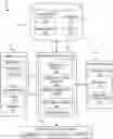 Fig. 01 - Rules-based generation of transmissions to connect members of an organization