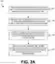 Fig. 03 - Rules-based generation of transmissions to connect members of an organization