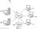 Fig. 02 - Intelligent Sabbatical Management