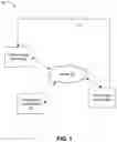 Fig. 02 - MEDICAL APPOINTMENT SCHEDULING SYSTEM