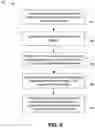 Fig. 06 - MEDICAL APPOINTMENT SCHEDULING SYSTEM