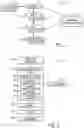 Fig. 02 - DATA DRIVEN REMOTE SUPPORT