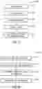 Fig. 07 - DATA DRIVEN REMOTE SUPPORT