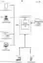 Fig. 02 - METHODS AND SYSTEMS FOR FORECASTING ESTIMATED TIME OF RESTORATION DURING SERVICE INTERRUPTION