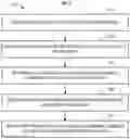 Fig. 06 - METHODS AND SYSTEMS FOR FORECASTING ESTIMATED TIME OF RESTORATION DURING SERVICE INTERRUPTION