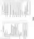 Fig. 05 - Automated control of distributed computing devices