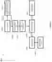 Fig. 23 - WASTE MANAGEMENT DEVICE