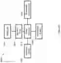Fig. 29 - SYSTEMS AND METHODS FOR WASTE MANAGEMENT