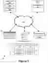 Fig. 02 - SECURE DISTRIBUTED SINGLE ACTION PAYMENT SYSTEM