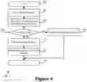 Fig. 05 - SECURE DISTRIBUTED SINGLE ACTION PAYMENT SYSTEM