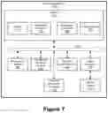 Fig. 08 - SECURE DISTRIBUTED SINGLE ACTION PAYMENT SYSTEM