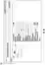Fig. 08 - Message-based bill payment