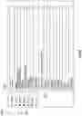 Fig. 14 - Message-based bill payment