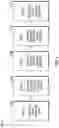 Fig. 17 - Message-based bill payment