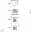 Fig. 18 - Message-based bill payment