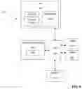 Fig. 09 - Methods and systems for making a payment