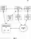 Fig. 02 - Systems and methods for translating a gesture to initiate a financial transaction