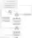 Fig. 07 - Dynamic and predictive adjustment of payment attributes based on contextual data and metadata
