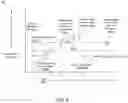 Fig. 09 - Dynamic and predictive adjustment of payment attributes based on contextual data and metadata