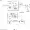 Fig. 10 - Dynamic and predictive adjustment of payment attributes based on contextual data and metadata