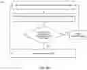 Fig. 12 - Dynamic and predictive adjustment of payment attributes based on contextual data and metadata