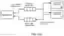 Fig. 14 - Dynamic and predictive adjustment of payment attributes based on contextual data and metadata