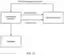 Fig. 17 - Dynamic and predictive adjustment of payment attributes based on contextual data and metadata
