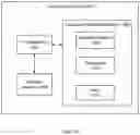 Fig. 18 - Dynamic and predictive adjustment of payment attributes based on contextual data and metadata