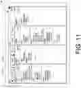 Fig. 12 - Context-based communication requests