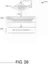 Fig. 27 - Context-based communication requests