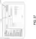 Fig. 38 - Device-aware communication requests