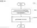 Fig. 05 - Article deduction apparatus, article deduction method, and program