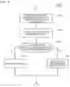 Fig. 06 - Article deduction apparatus, article deduction method, and program