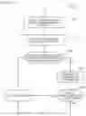 Fig. 12 - Article deduction apparatus, article deduction method, and program